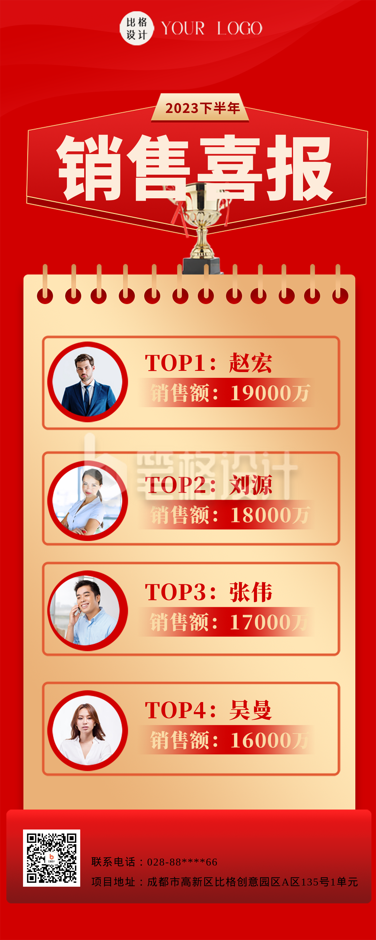 红色简约风销售喜报长图海报 红色简约风销售喜报长图海报