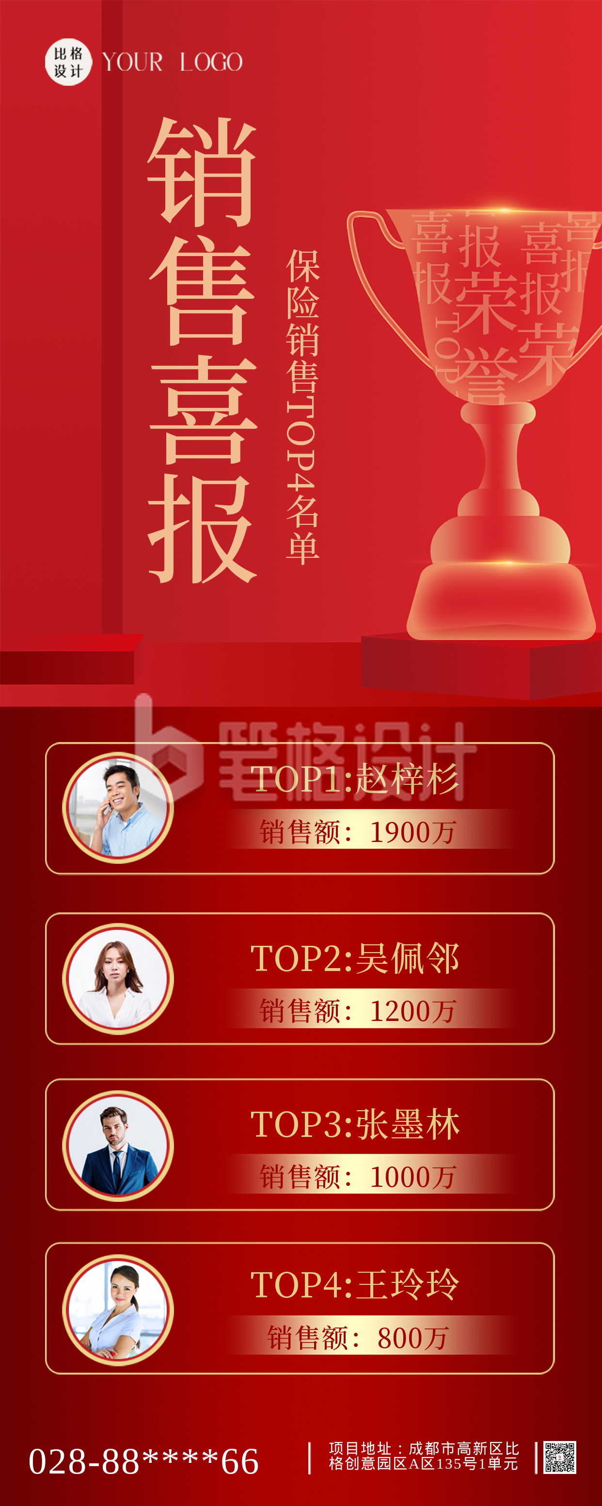 红色喜庆销售喜报长图海报 红色喜庆销售喜报长图海报