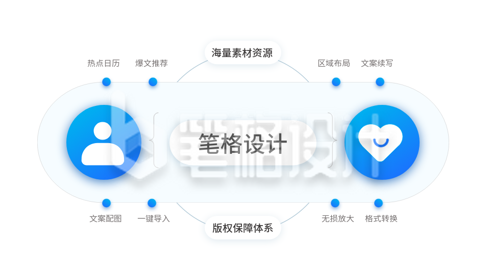 逻辑关系PPT单页 逻辑关系PPT单页