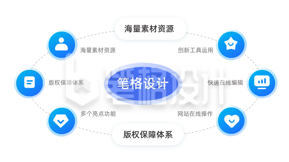 总分关系PPT单页 总分关系PPT单页