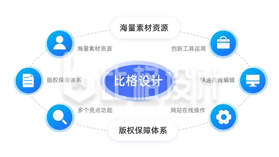 总分关系PPT单页