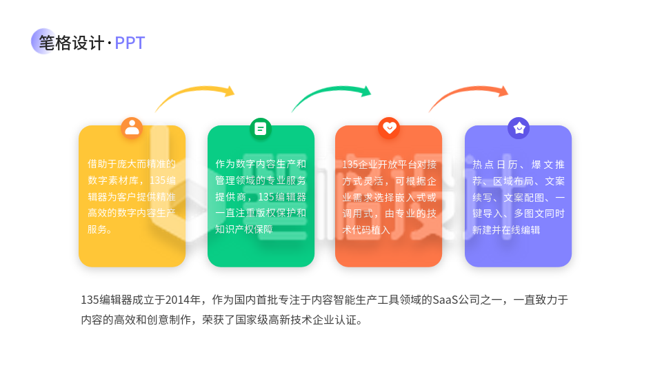 四项并列关系PPT单页