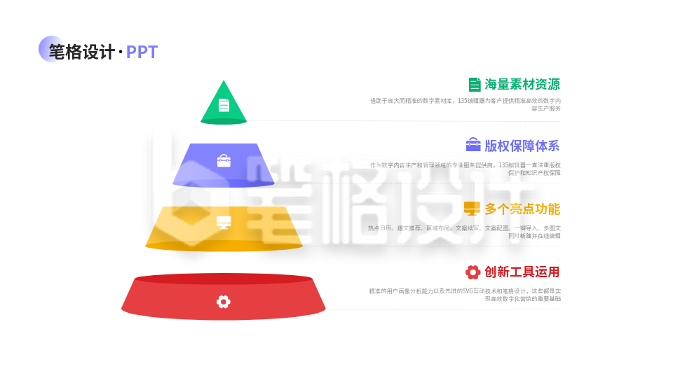 金字塔需求分析PPT单页 金字塔需求分析PPT单页