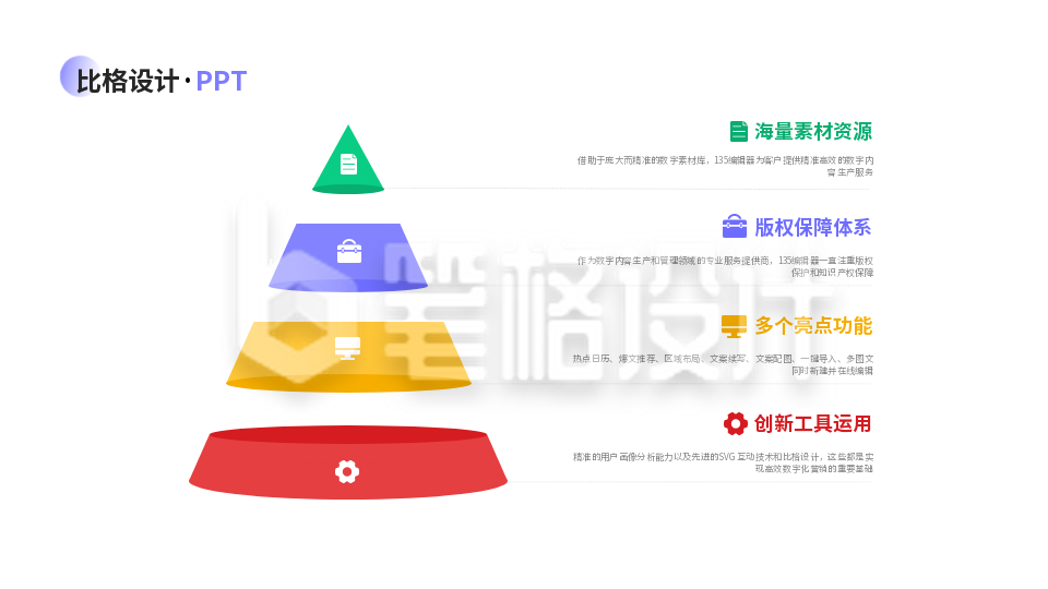 金字塔需求分析PPT单页