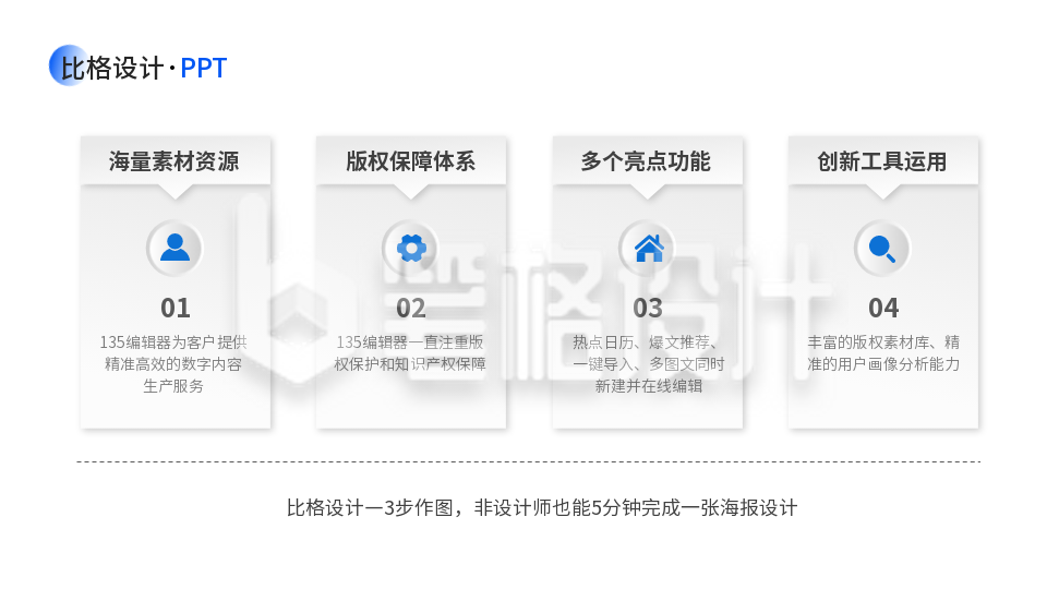 并列四项PPT单页