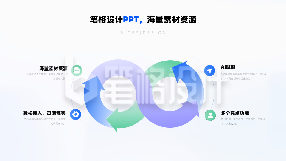 渐变循环箭头并列四项关系PPT单页 渐变循环箭头并列四项关系PPT单页