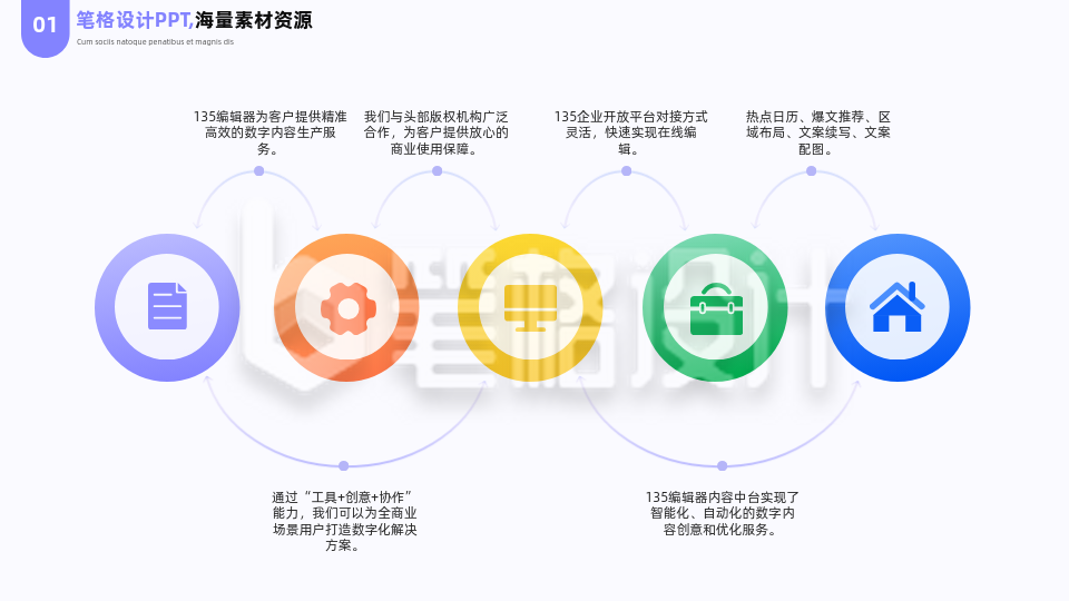 简约商务企业工作总结五项流程图PPT单页