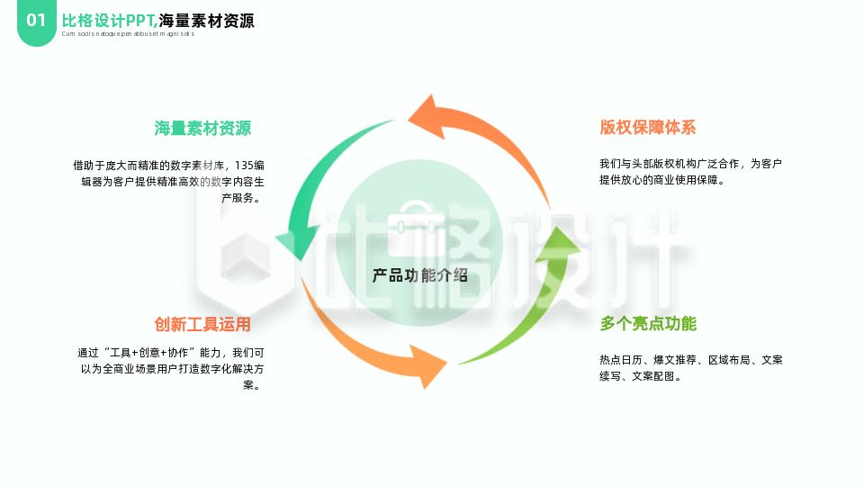 简约商务企业工作总结循环箭头PPT单页