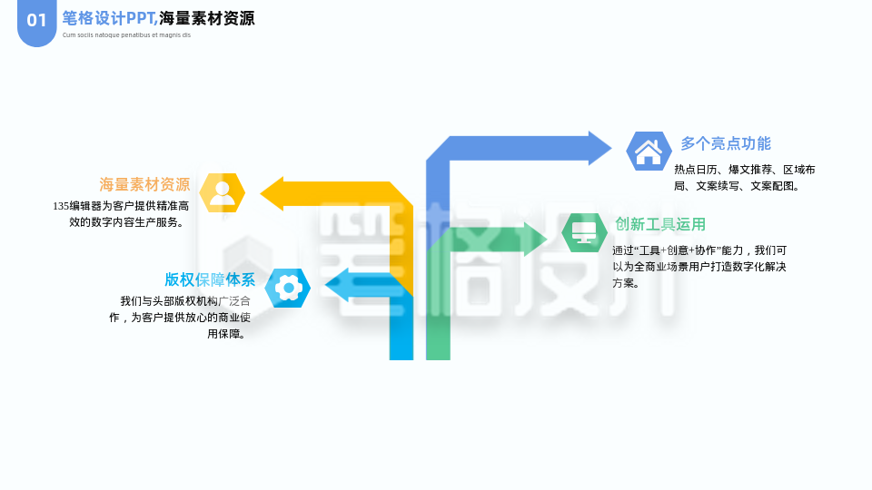简约商务企业工作箭头流程图PPT单页 简约商务企业工作箭头流程图PPT单页