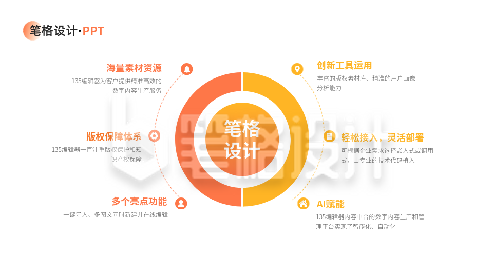 逻辑关系PPT单页