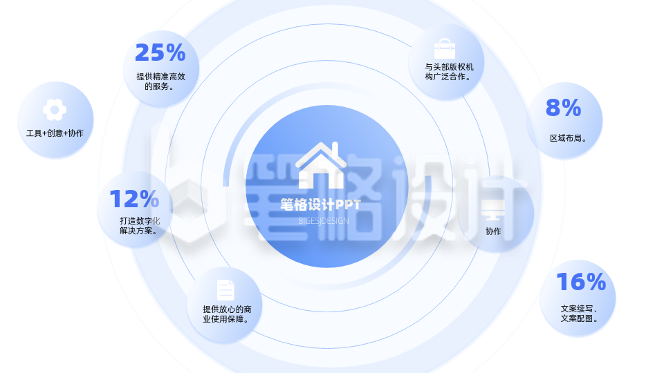 简约商务企业工作总结PPT单页 简约商务企业工作总结PPT单页