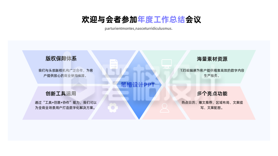 商务企业工作总结PPT单页