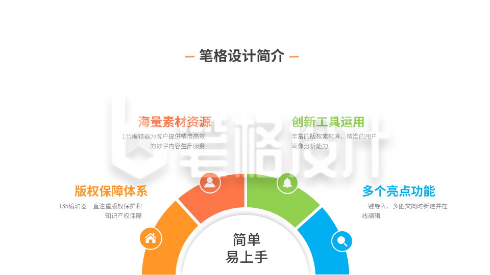 四项关系PPT单页