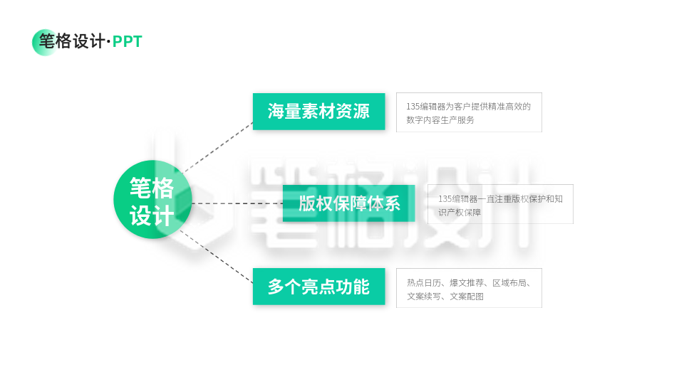 简约三项总分关系PPT单页