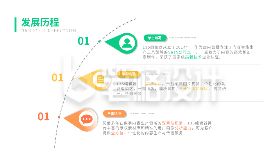 流程思维PPT单页 流程思维PPT单页
