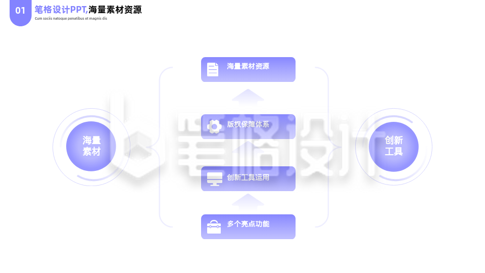 简约商务企业工作总结流程图PPT单页 简约商务企业工作总结流程图PPT单页