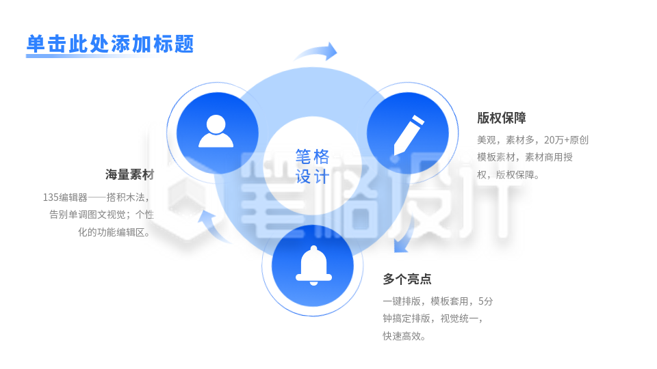 循环关系式PPT单页 循环关系式PPT单页