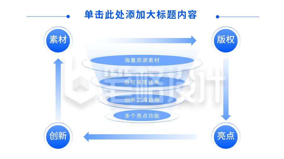 逻辑分析图PPT单页 逻辑分析图PPT单页