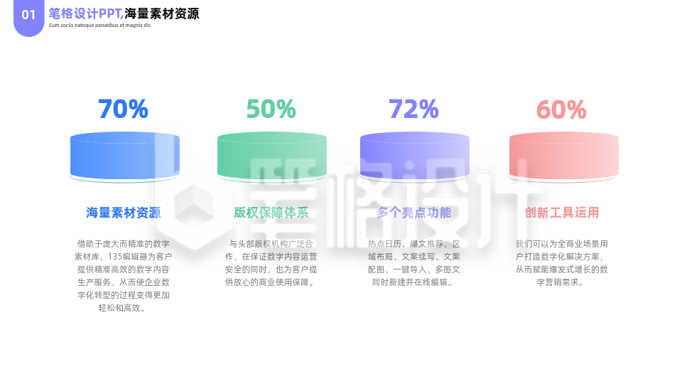 简约商务企业年终总结四项圆柱流程图PPT单页