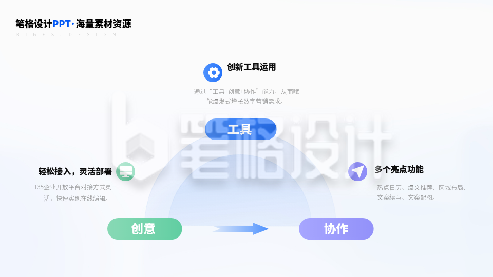 三项循环关系半圆渐变PPT单页 三项循环关系半圆渐变PPT单页