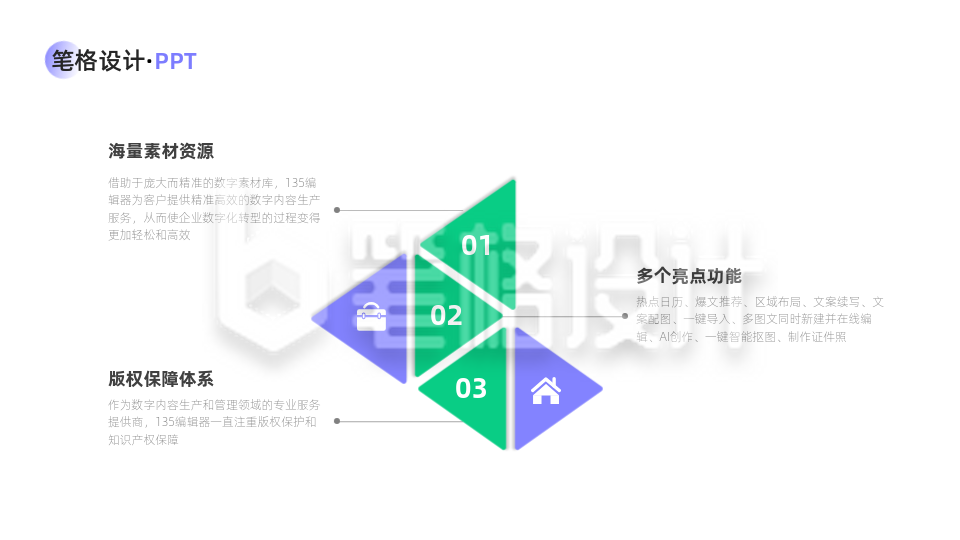 逻辑关系PPT单页 逻辑关系PPT单页