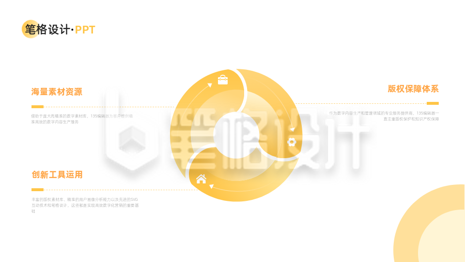 循环三项PPT单页 循环三项PPT单页