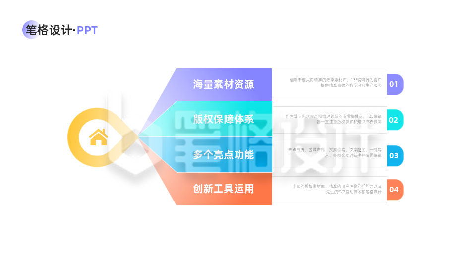 四项关系PPT单页 四项关系PPT单页