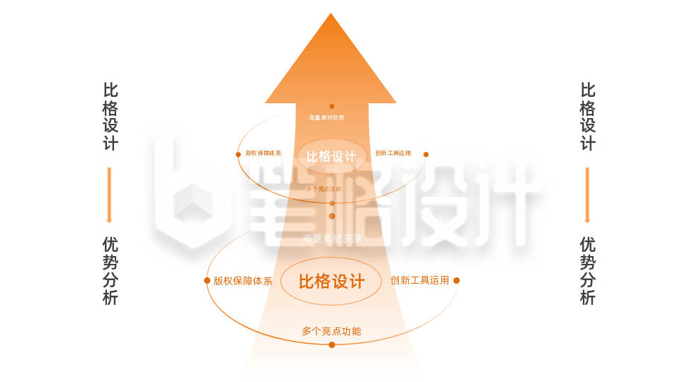 趋势箭头PPT单页 趋势箭头PPT单页
