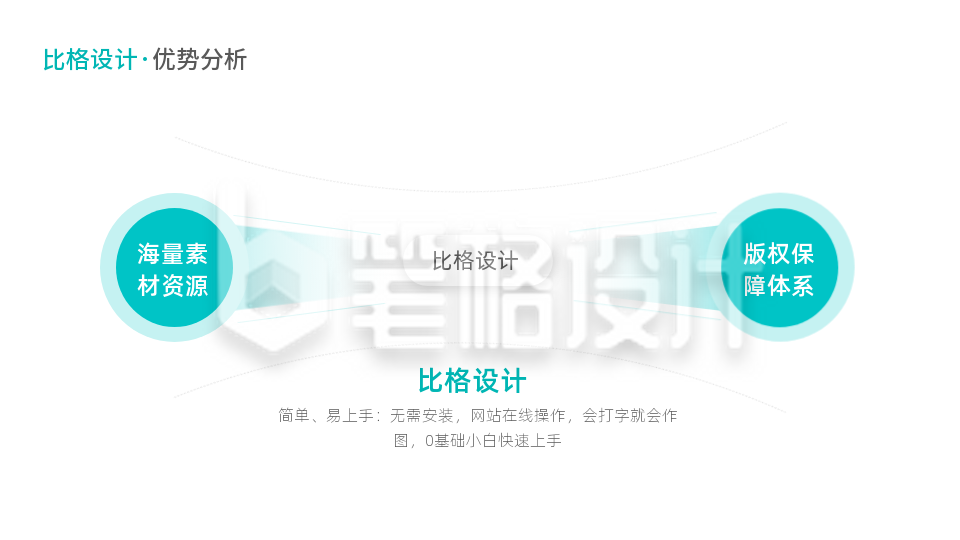 两项对比关系图PPT单页 两项对比关系图PPT单页