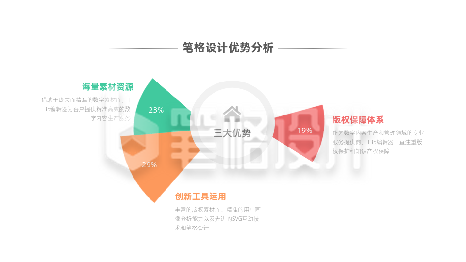 逻辑关系图三项PPT单页