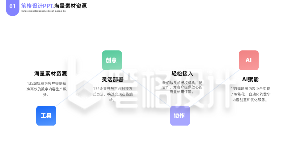 简约商务公司工作总结汇报流程图PPT单页 简约商务公司工作总结汇报流程图PPT单页