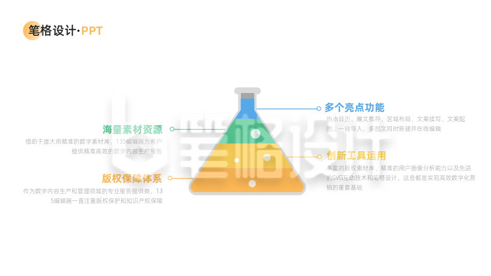 医疗行业层级关系PPT单页