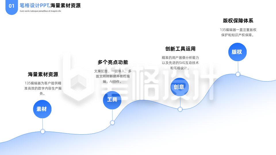 简约商务企业工作总结PPT单页 简约商务企业工作总结PPT单页