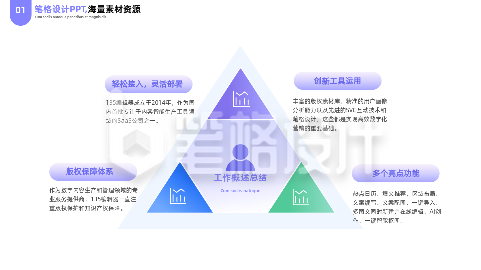 简约商务公司工作总结汇报PPT单页 简约商务公司工作总结汇报PPT单页