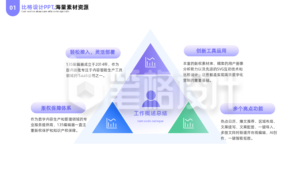 简约商务公司工作总结汇报PPT单页