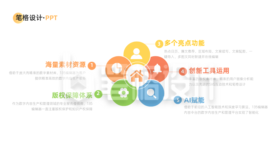 并列关系五项PPT单页 并列关系五项PPT单页