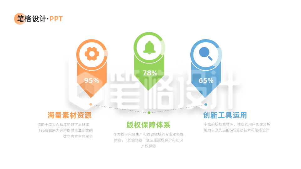 并列关系三项PPT单页 并列关系三项PPT单页