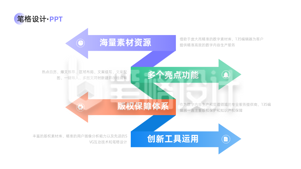 并列四项PPT单页 并列四项PPT单页