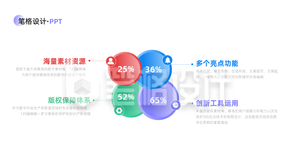 并列四项PPT单页 并列四项PPT单页