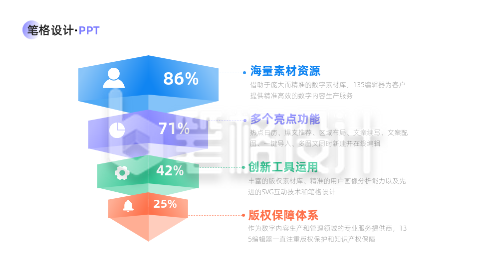 层级关系四项PPT单页 层级关系四项PPT单页