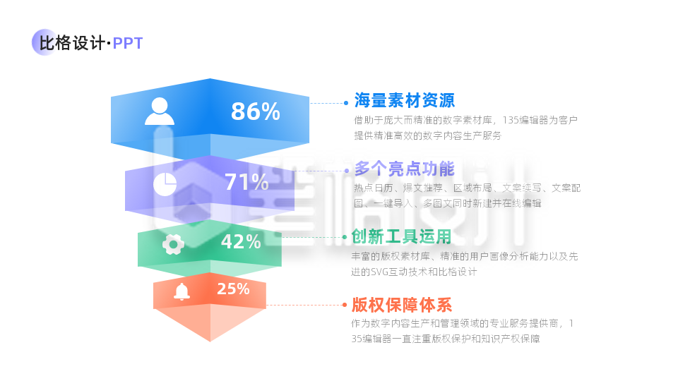 层级关系四项PPT单页