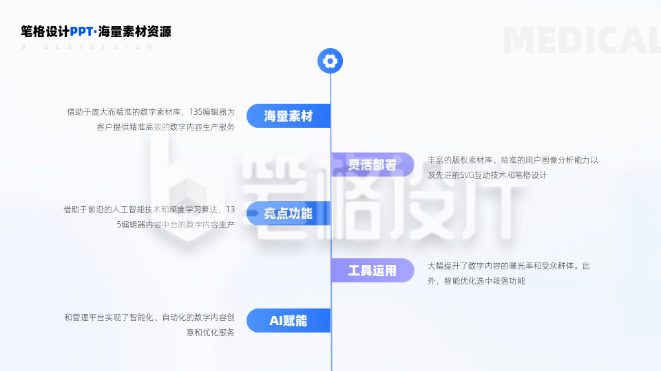 竖向时间轴五项关系并列PPT单页 竖向时间轴五项关系并列PPT单页