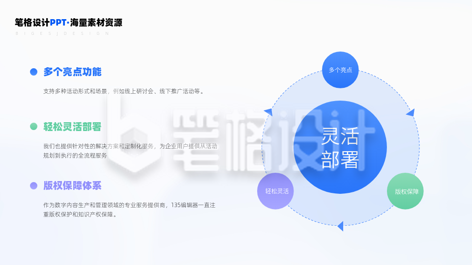 圆环三项并列循环关系PPT单页