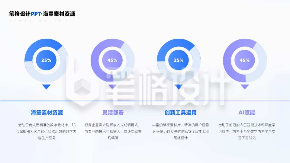 四项百分占比并列关系PPT单页