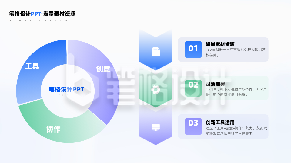 圆环占比三段式分类并列渐变PPT单页