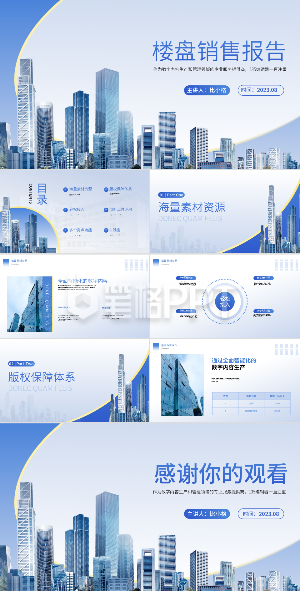 蓝色简约商务风销售报告PPT 蓝色简约商务风销售报告PPT