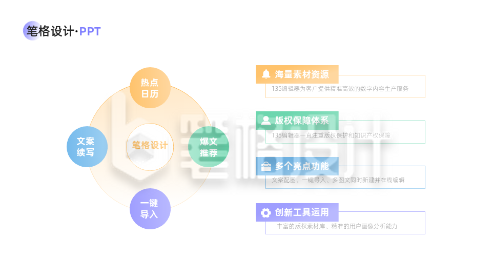 并列四项PPT单页 并列四项PPT单页