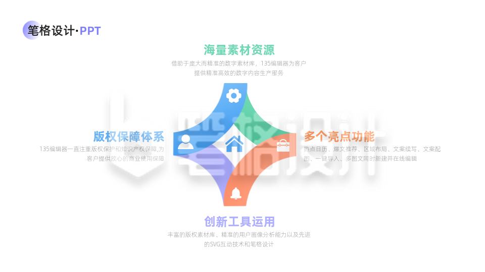 并列四项PPT单页