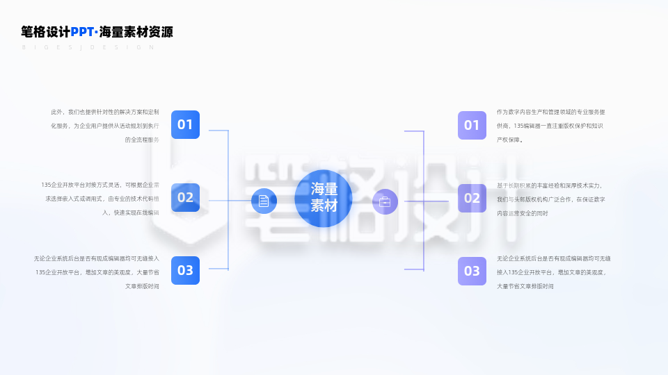 左右两项对比优势对比PPT单页