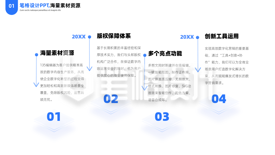 简约商务企业工作总结四项并列PPT单页 简约商务企业工作总结四项并列PPT单页
